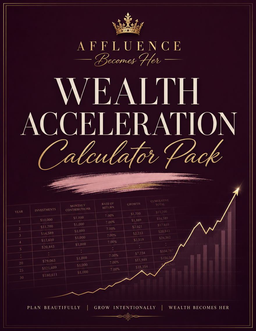 Cover of the Wealth Acceleration Calculator Pack by Affluence Becomes Her